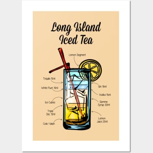 Long Island Iced Tea Cocktail Recipe Posters and Art